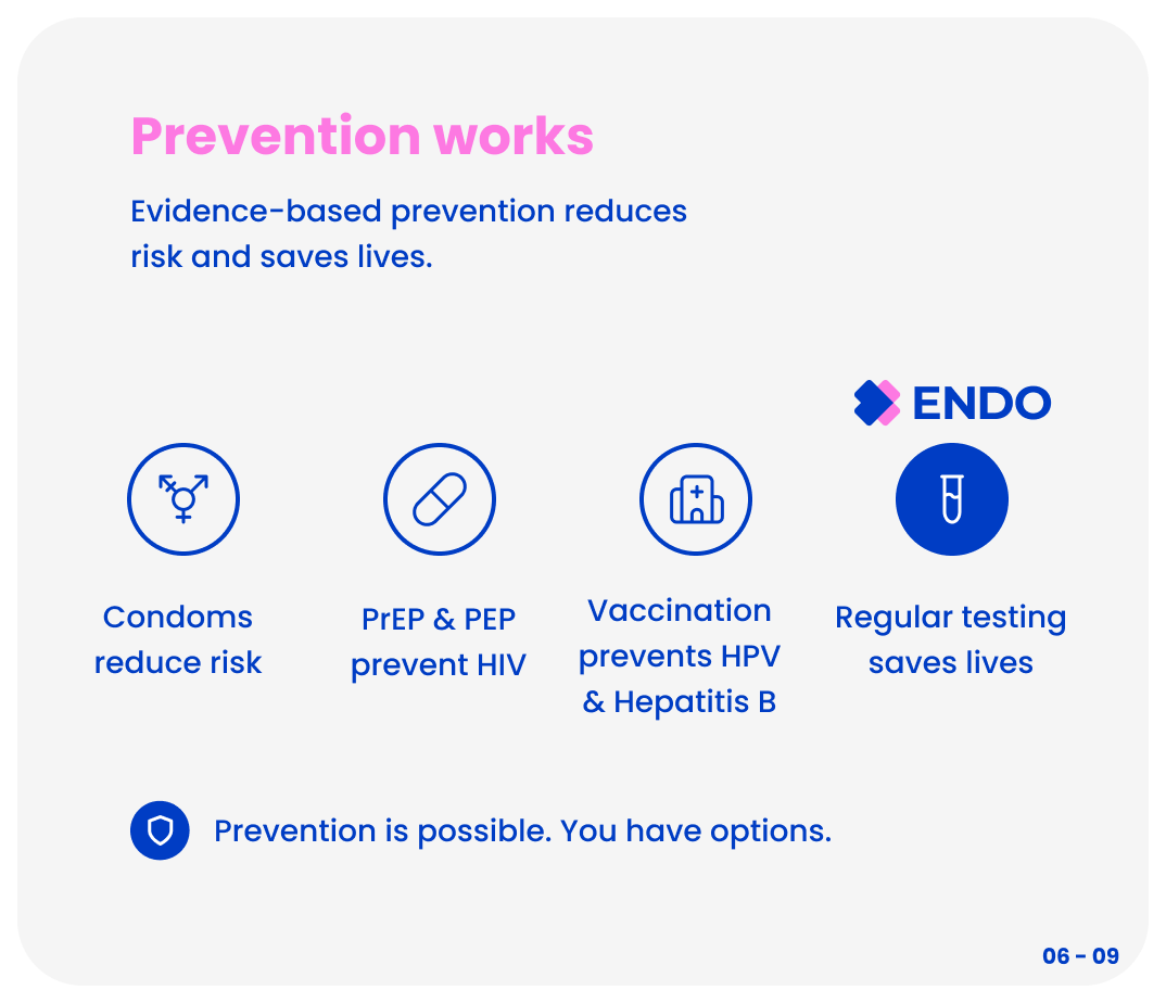 Evidence-based STI prevention methods