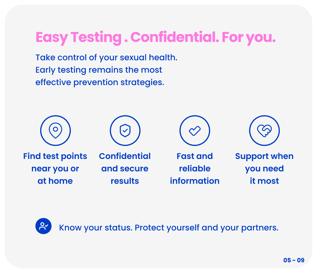 Accessible and confidential sexual health testing