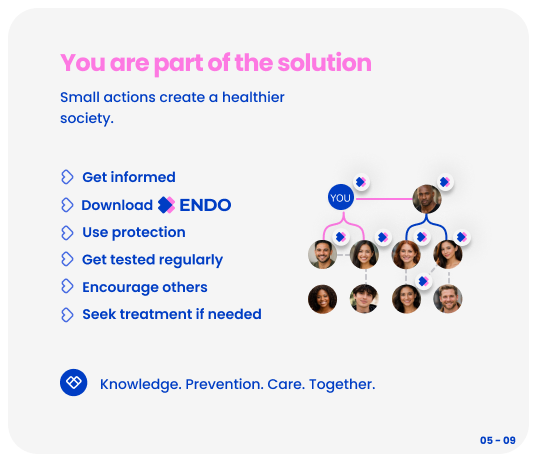 Community actions that contribute to STI prevention