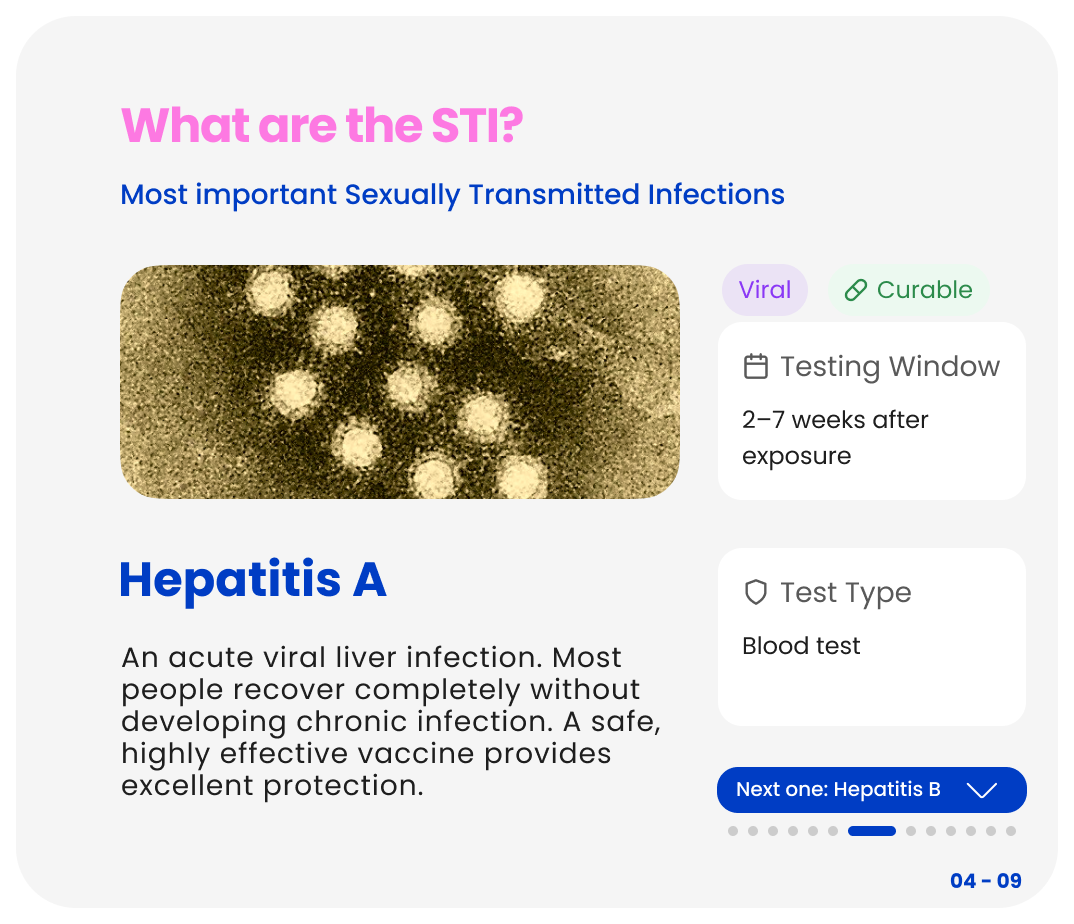 Hepatitis A STI information card
