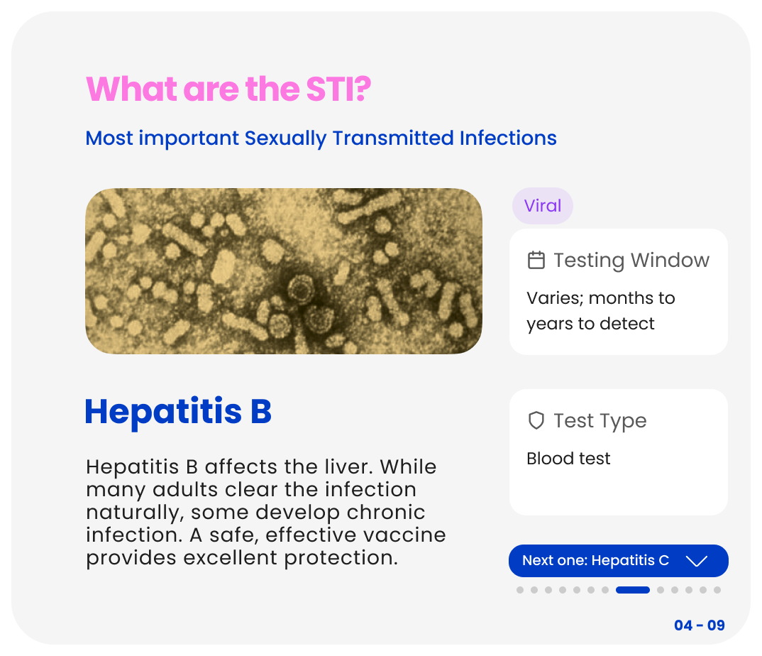 Hepatitis B STI information card