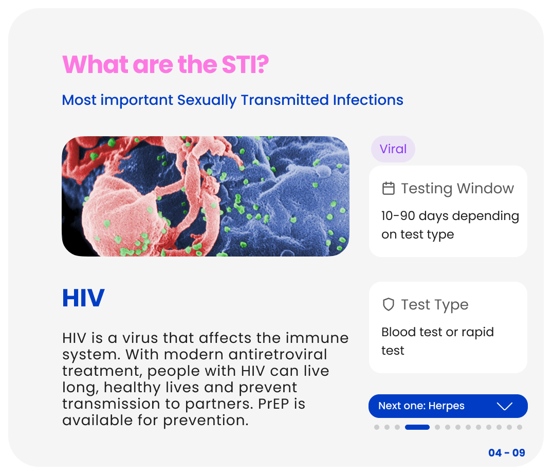 HIV STI information card