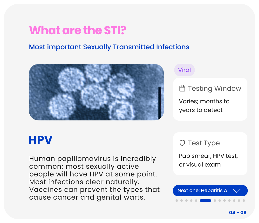 HPV STI information card