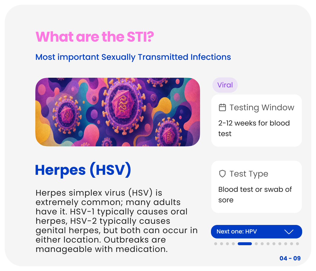 Herpes (HSV) STI information card