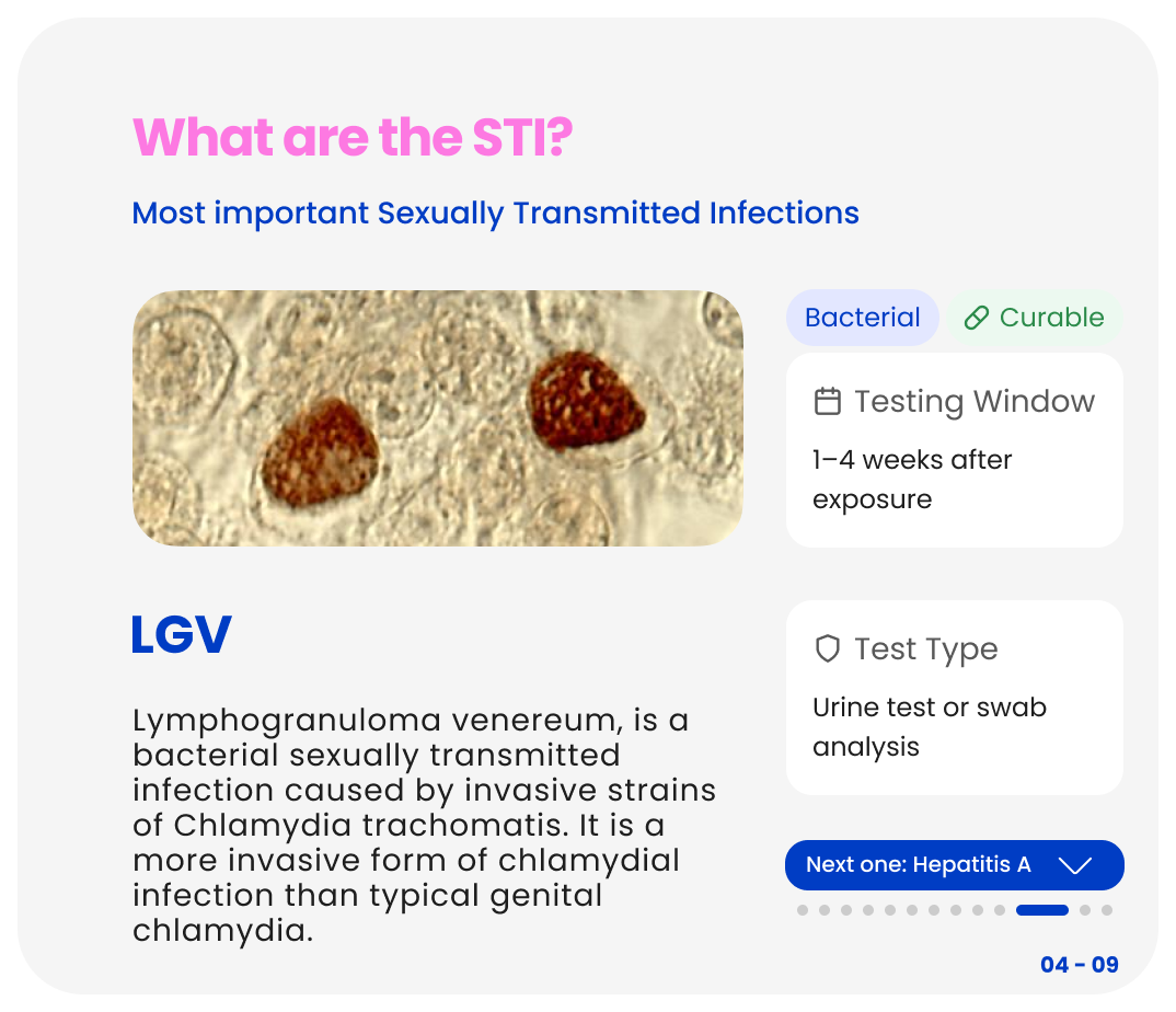LGV STI information card
