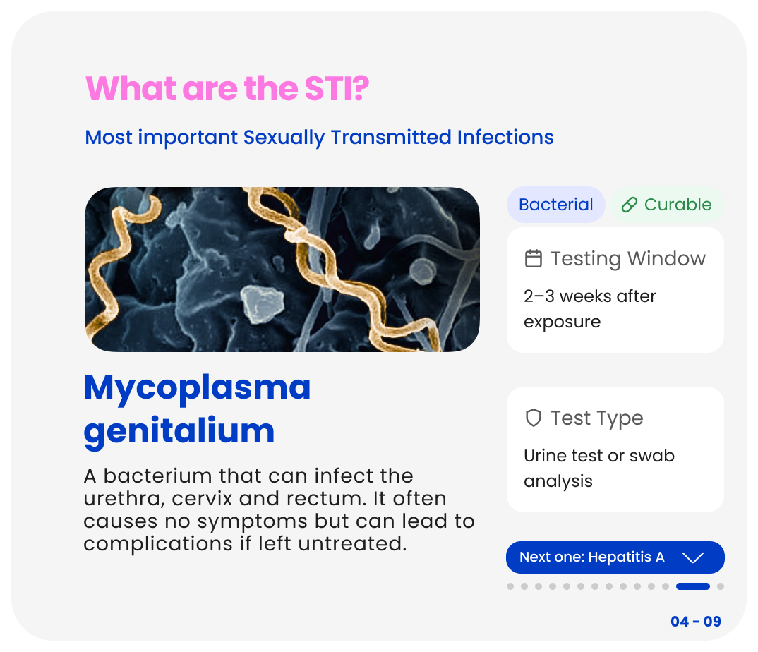 Mycoplasma genitalium STI information card