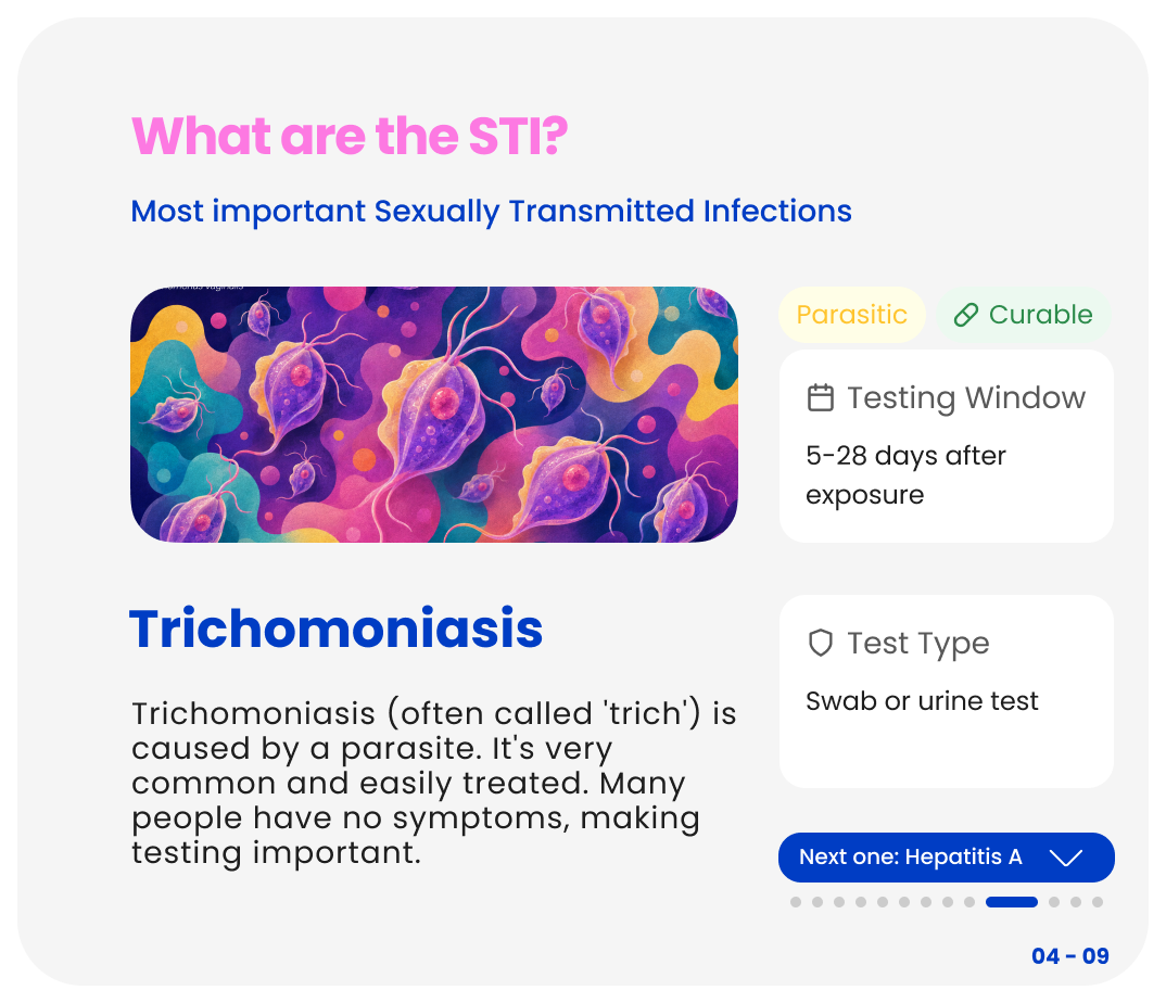 Trichomoniasis STI information card